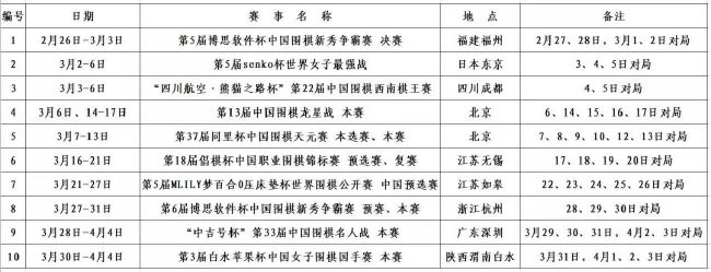 近期穆里尔在亚特兰大表现出色，在12月已经为球队打进4球。